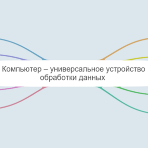 Ментальная карта урока