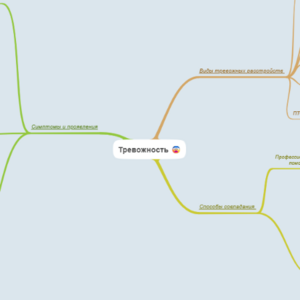 Тревожность 