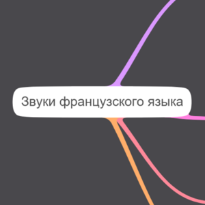 Звуки французского языка