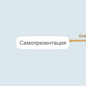 AQA на проекте