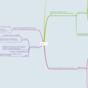 Физика,  Субаева 9Л2