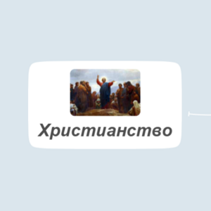 Религия