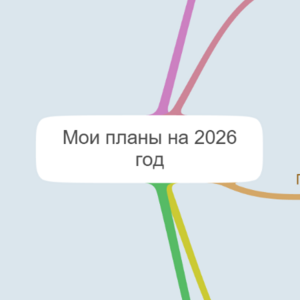 Мои планы на 2026 год