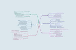 учитель будущего