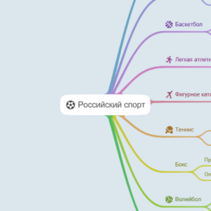 российский спорт