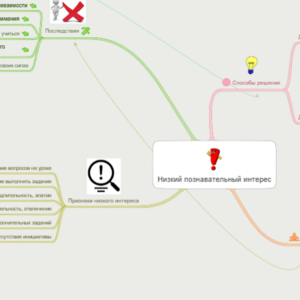 Низкий познавательный интерес