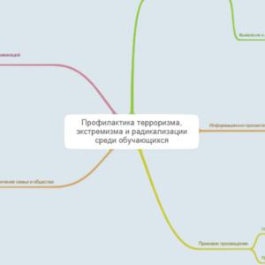 Карта 2