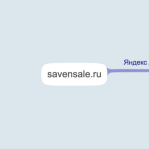 Структура РК savensale.ru