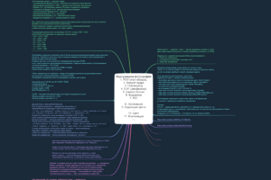 Виртуальная фотография Заметки (WIP)