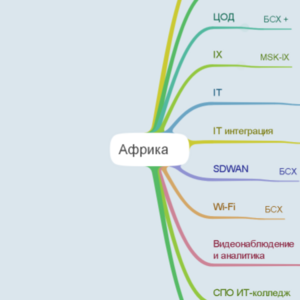 Африка