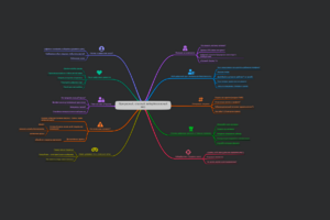 Прекрасный, опасный, кибербезопасный мир