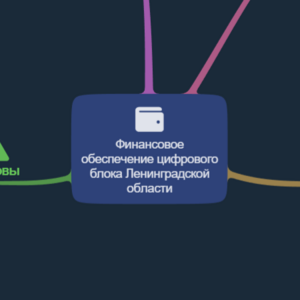 ММ_фин.обеспечение