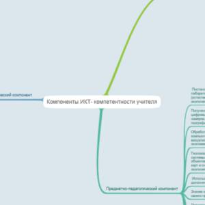 ИКТ- компетенции 2