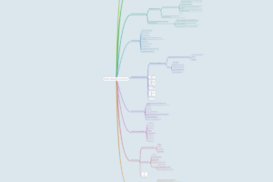 Базовые информационные технологии