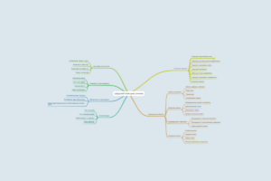 Цифровой помощник ученика