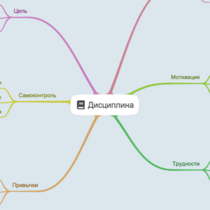 Янакова В.В