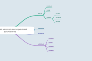 Протокол интервью