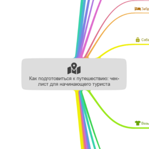 Как подготовиться к путешествию: чек-лист для начинающего туриста