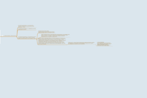 Возврат или обмен книги