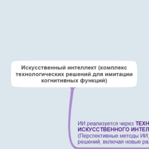 Карта 3