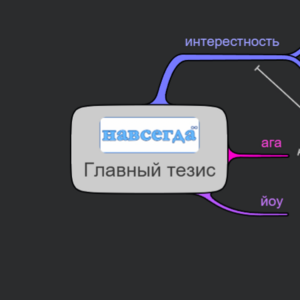 Тест