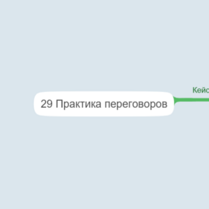 Практика переговоров