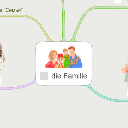 Семья на немецком