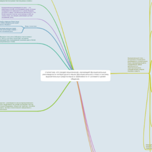 стилистика