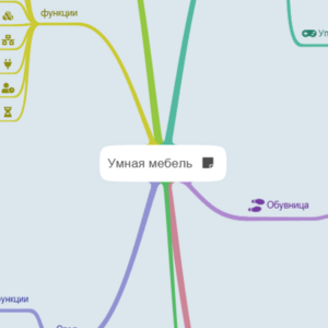 Мебель