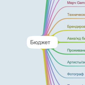 Бюджет