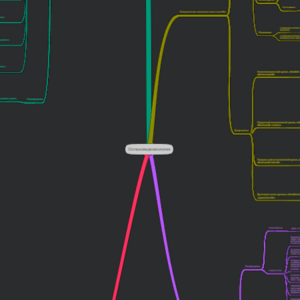 Остеосиндесмология Гринчук 2