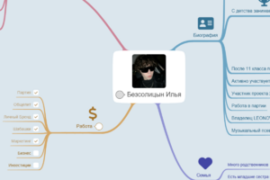 Я
