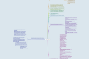 ИТТ контрольная