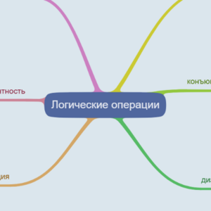 Карта 2