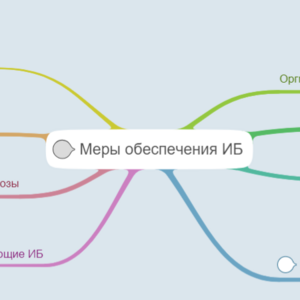 Паранян Мариам,работа 4