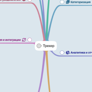 Карта 2