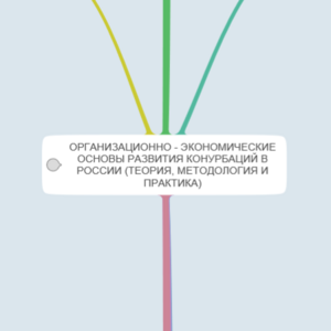 ОРГАНИЗАЦИОННО - ЭКОНОМИЧЕСКИЕ ОСНОВЫ РАЗВИТИЯ КОНУРБАЦИЙ В РОССИИ