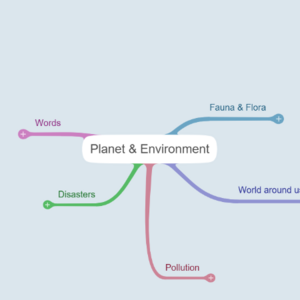 Planet & Environment