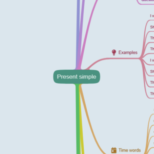 Present simple ии