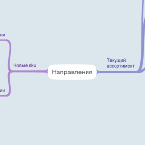 Масштабирование