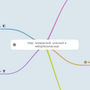 Мир: опасный, прекрасный и кибербезопасный 