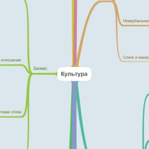 Савчиц.карта