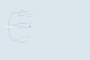 Источники информации