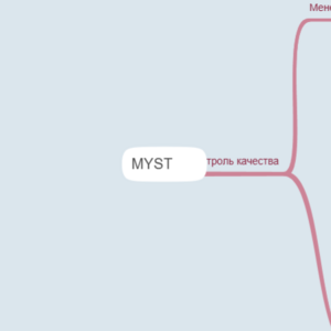 MYST