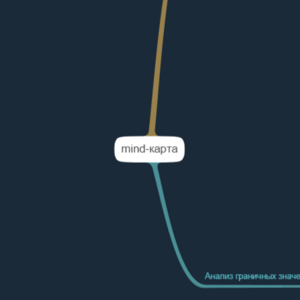 Карта для Астон