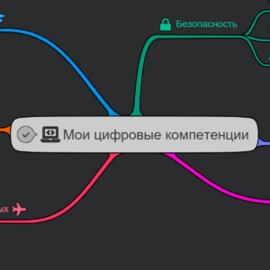 Газизова Ю Т