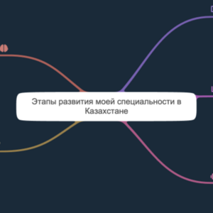 Этапы развития моей специальности в Казахстане
