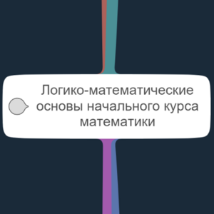 Интеллект-карта по срс 