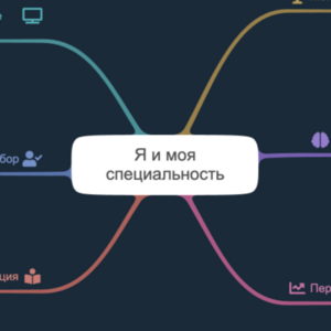я и моя специальность
