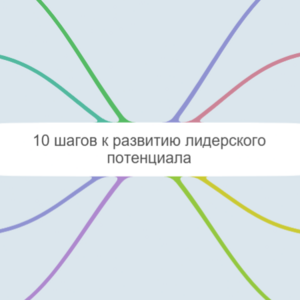 10 шагов к развитию лидерского потенциала_АксентьевЕО